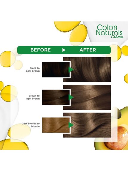 naturals creme hair colour 61 dark ash blonde 2 1.jpg