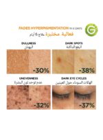 skin active fast bright hyperpigmentation and dark circles ampoule serum 1 4 1.jpg